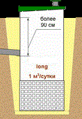 Бионик - 5 long