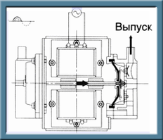 Рисунок 1 компрессор HIBLOW